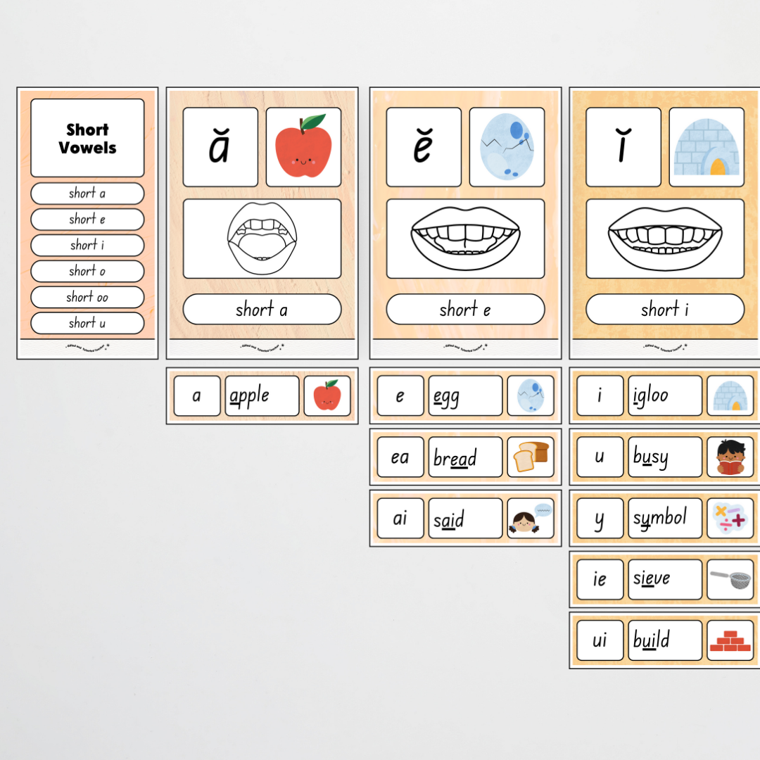 Sound Wall with Mouth Articulation - Neutral Classroom Decor