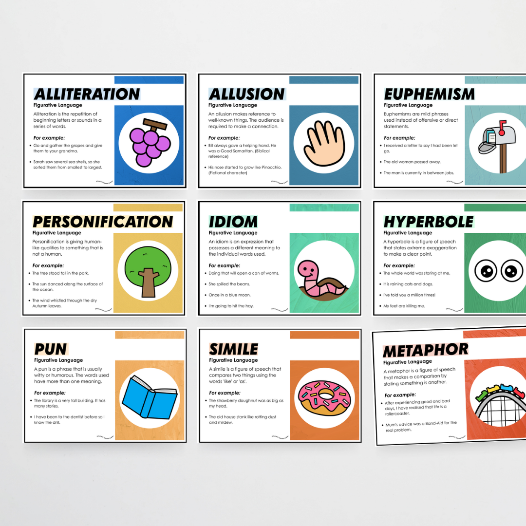 English and Literacy Posters Bundle - North America Classroom Decor