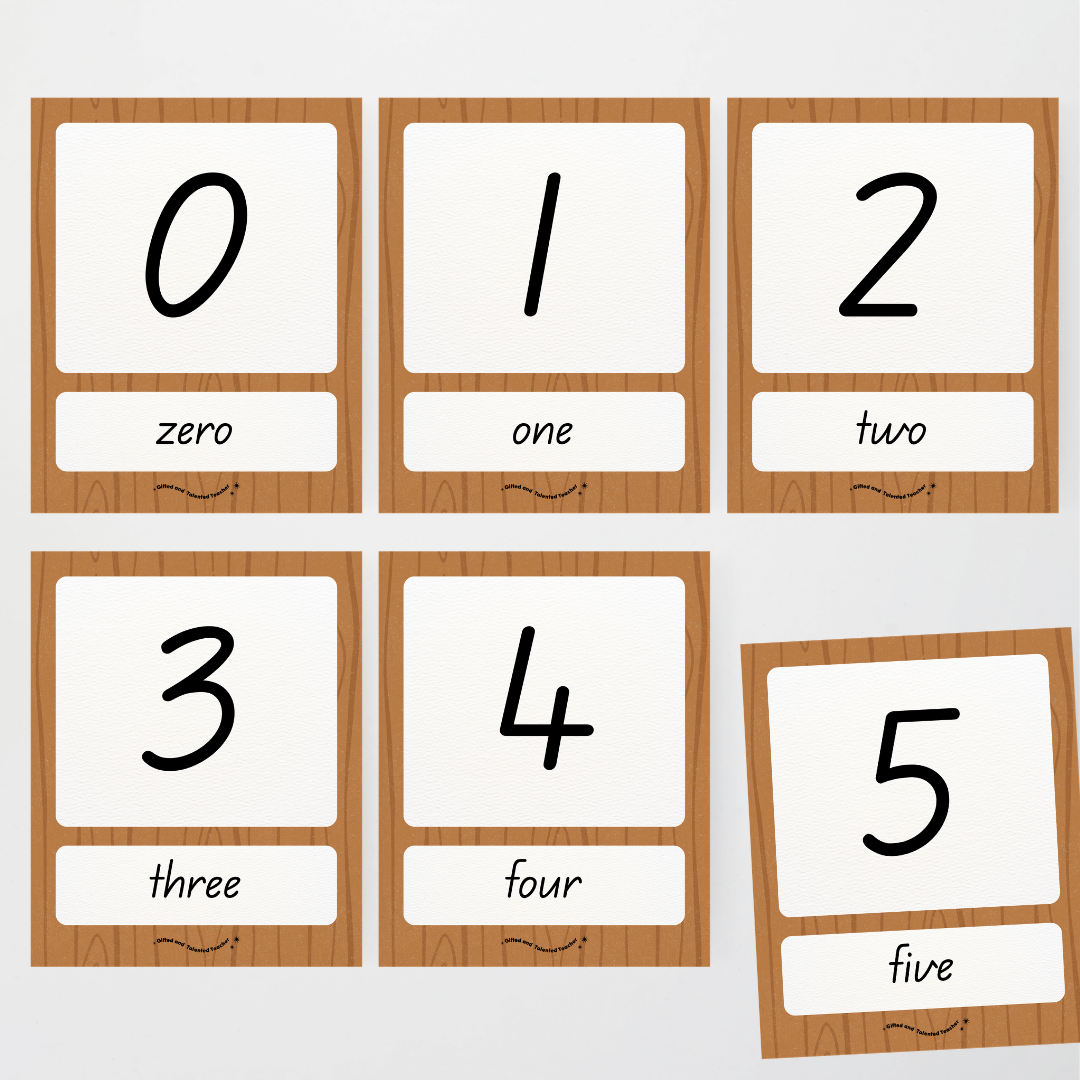 Number Posters Numerical Form and Word Form - Back To School Classroom Decor