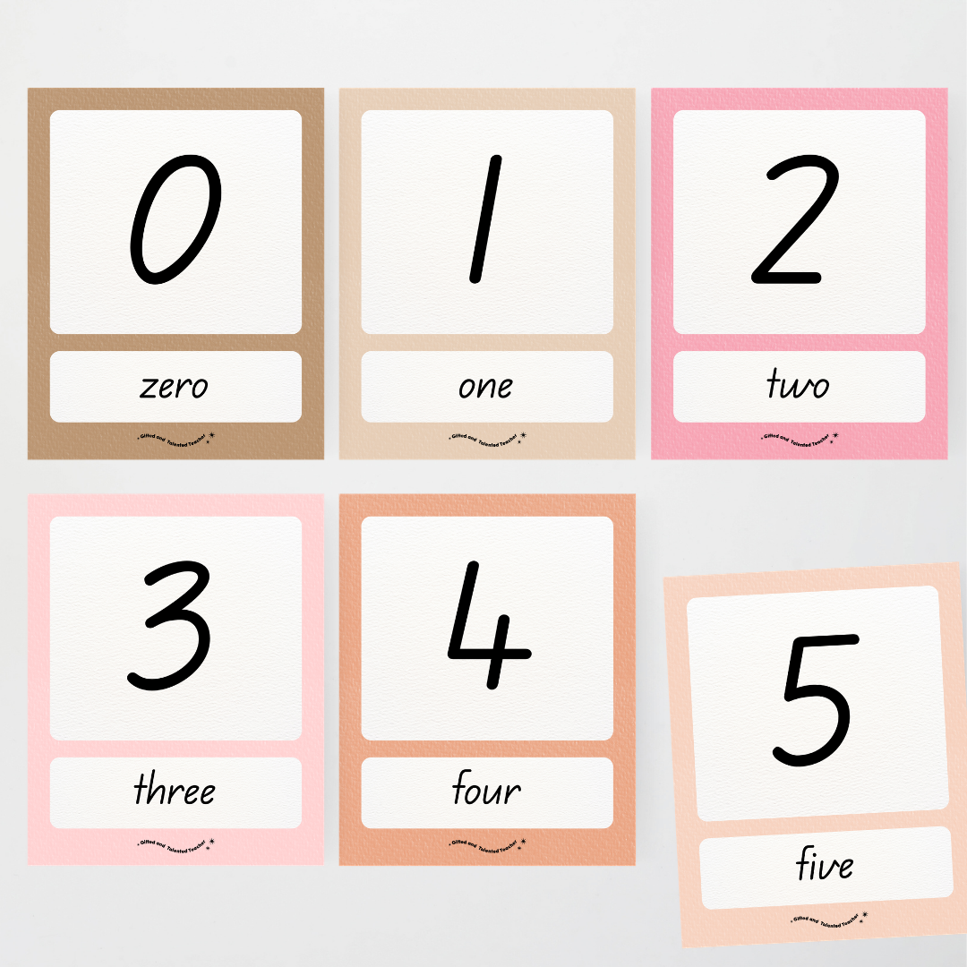 Number Posters Numerical Form and Word Form - Farmers Market Classroom Decor - Teacher Resources & Classroom Decor