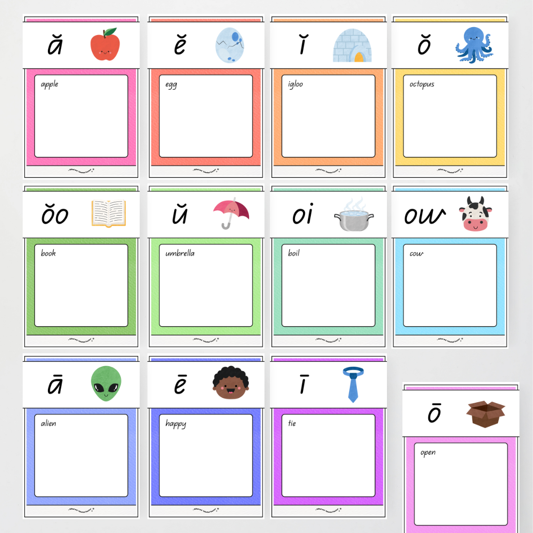 Phonics Word Wall and Sound Wall Science of Reading Aligned - Rainbow Classroom Decor - Teacher Resources & Classroom Decor