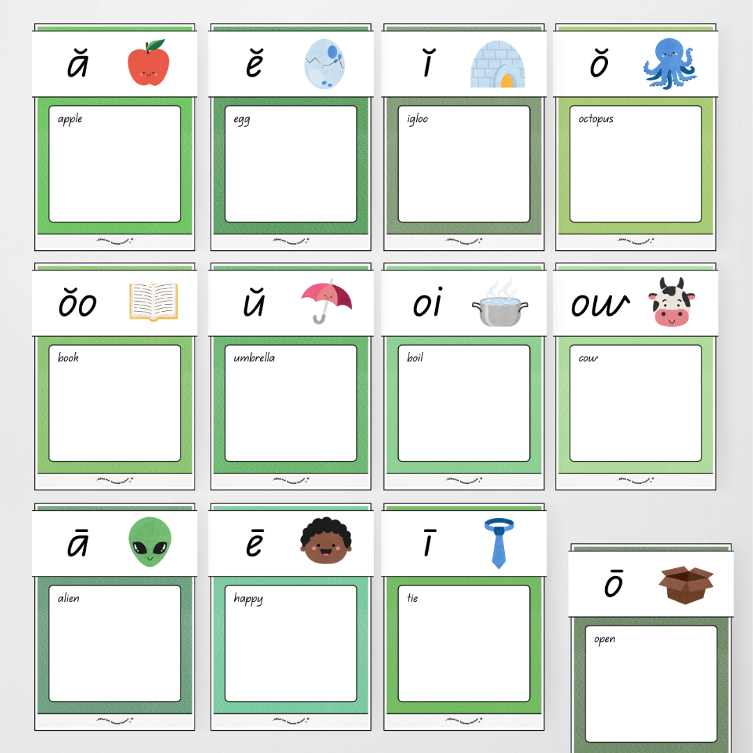 Phonics Word Wall and Sound Wall Science of Reading Aligned - Leafy Greens Classroom Decor - Teacher Resources & Classroom Decor