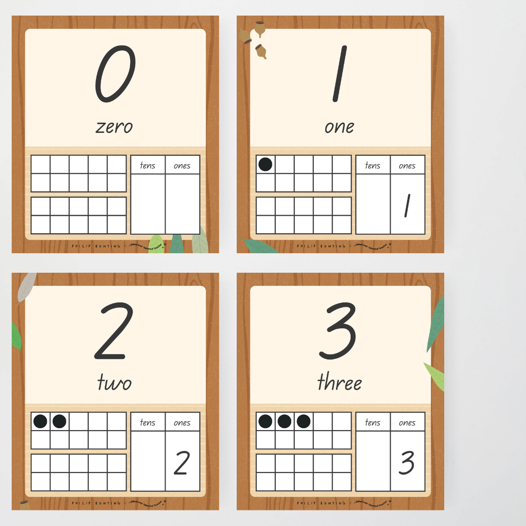 Philip Bunting: Ten Frames Number Posters - Back to School Classroom Decor
