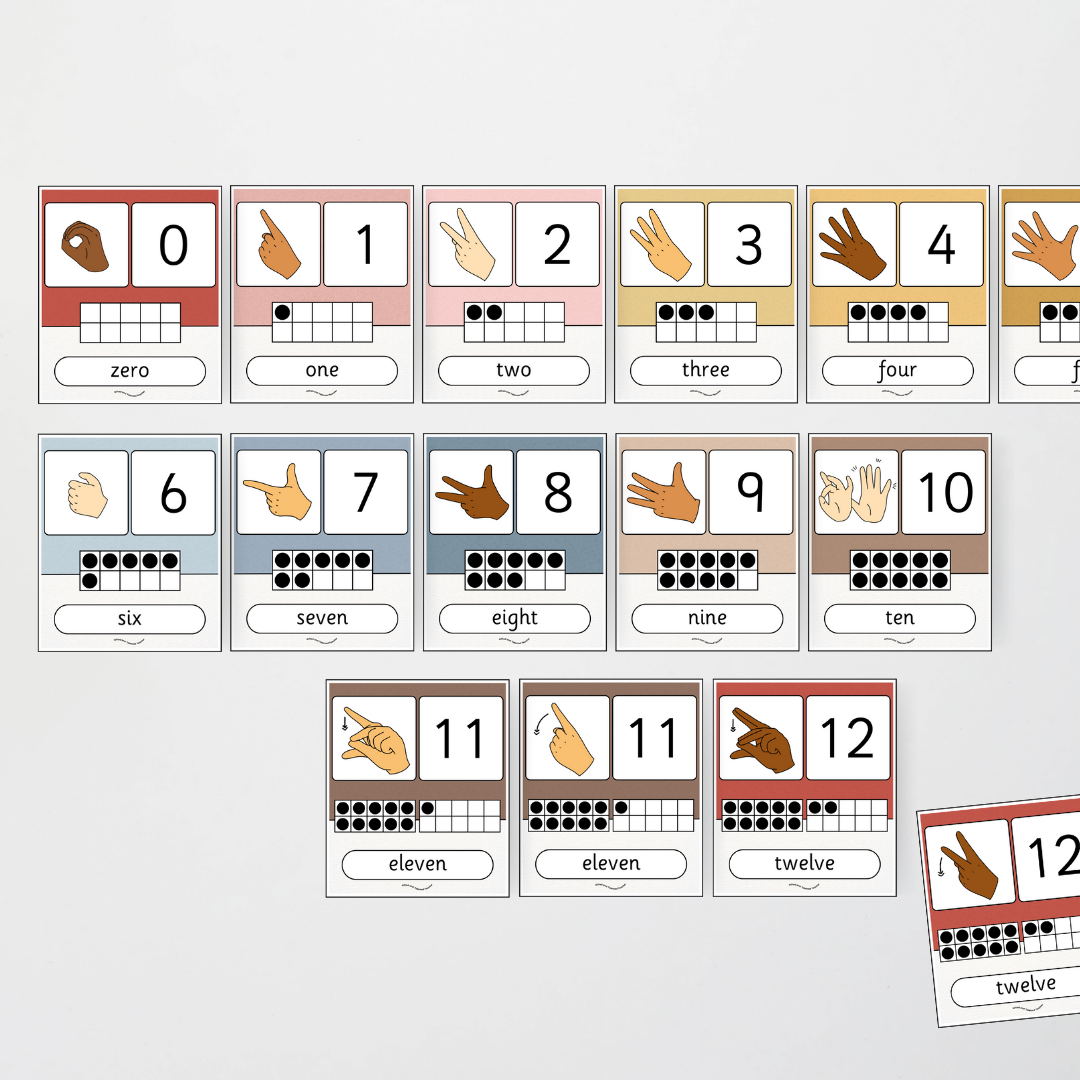 Auslan Ten Frames Number Posters - Little Circus Classroom Decor