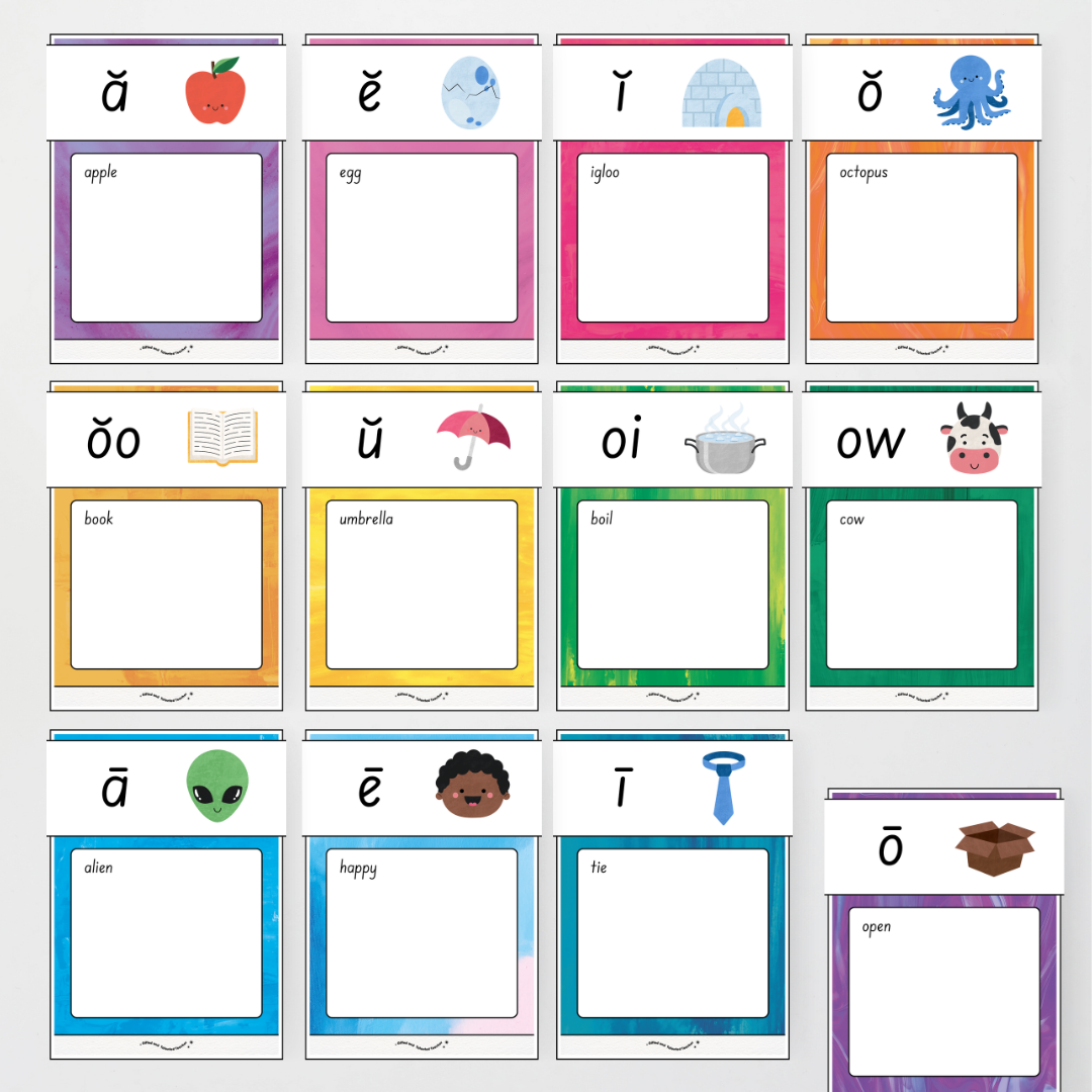 Phonics Word Wall and Sound Wall Science of Reading Aligned - Australian Fauna and Flora Classroom Decor - Teacher Resources & Classroom Decor