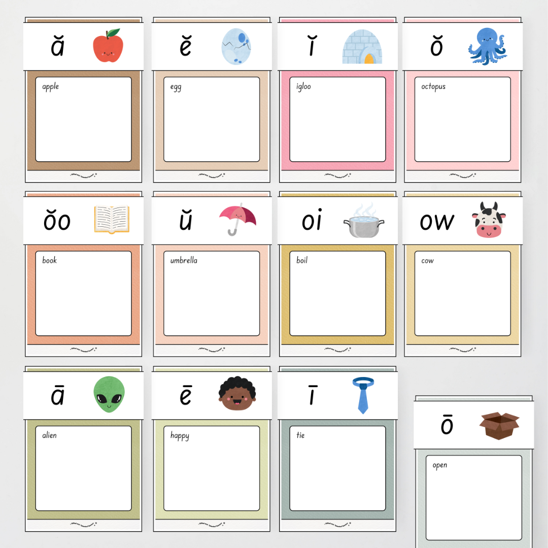 Phonics Word Wall and Sound Wall Science of Reading Aligned - Farmers Market Classroom Decor - Teacher Resources & Classroom Decor