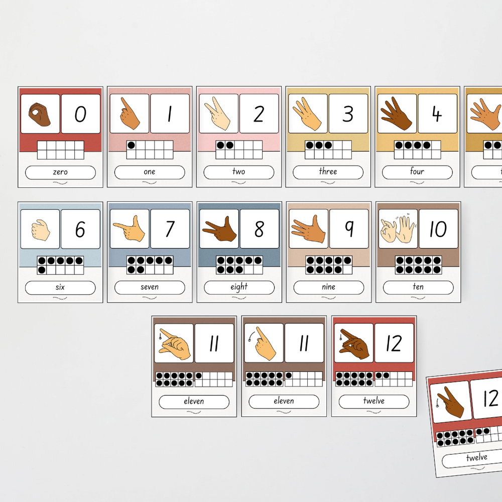 Mathematics Posters Bundle - Little Circus Classroom Decor - Teacher Resources & Classroom Decor