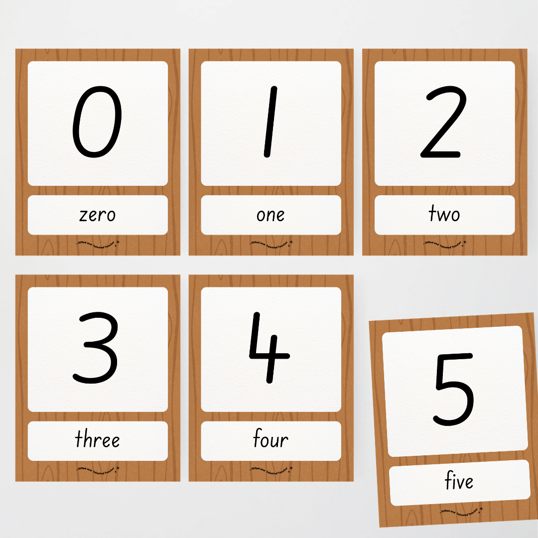 Number Posters Numerical Form and Word Form - Back To School Classroom Decor