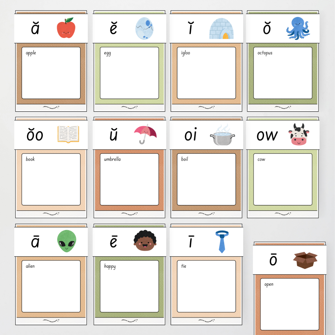 Phonics Word Wall and Sound Wall Science of Reading Aligned - Woodland Classroom Decor - Teacher Resources & Classroom Decor