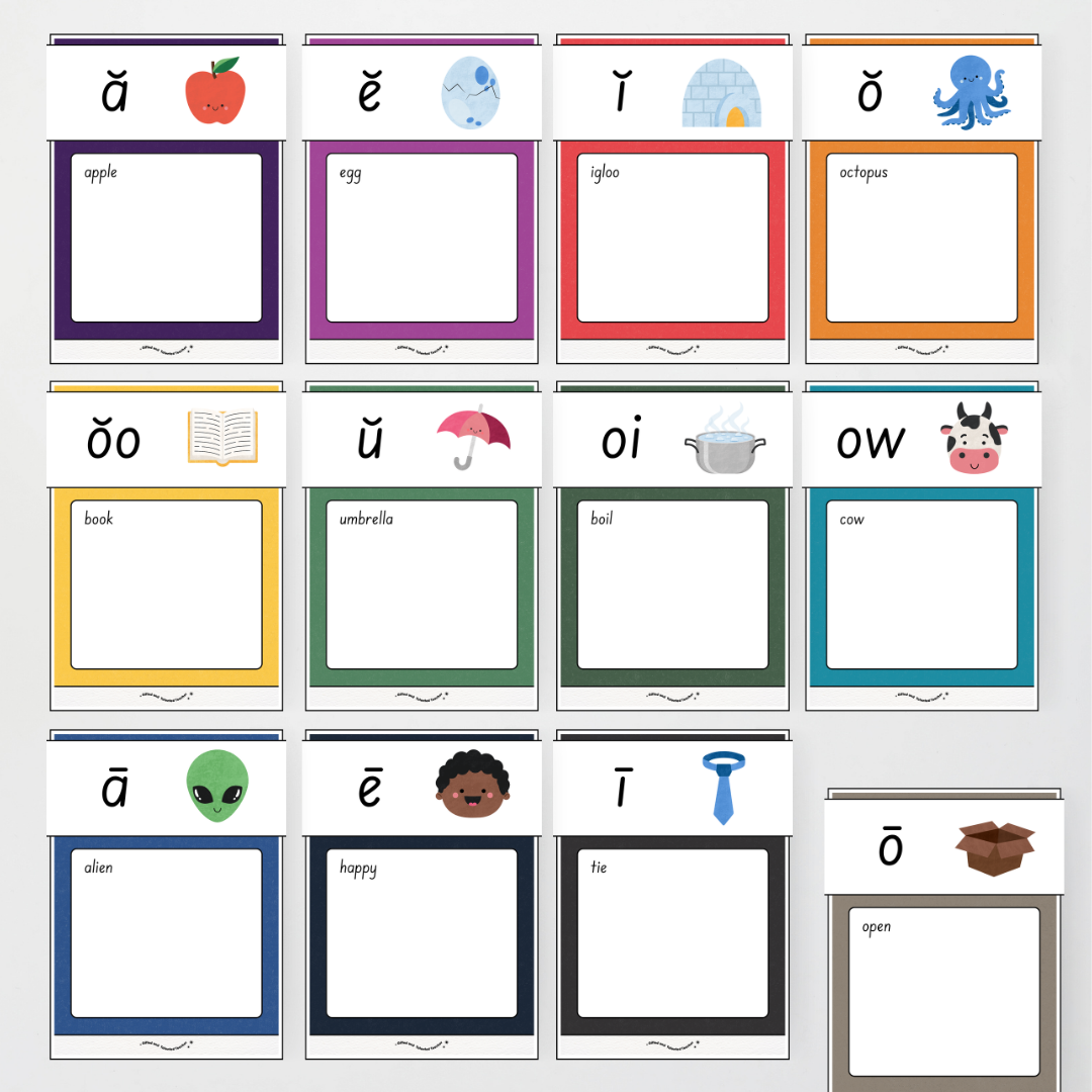Phonics Word Wall and Sound Wall Science of Reading Aligned - Watch this Space Classroom Decor - Teacher Resources & Classroom Decor