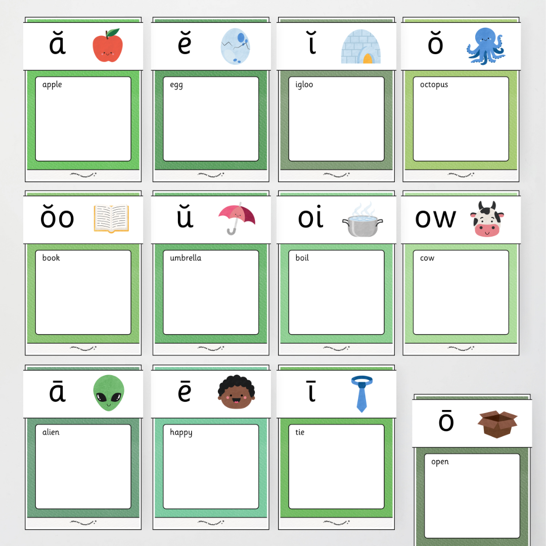 Phonics Word Wall and Sound Wall Science of Reading Aligned - Leafy Greens Classroom Decor - Teacher Resources & Classroom Decor