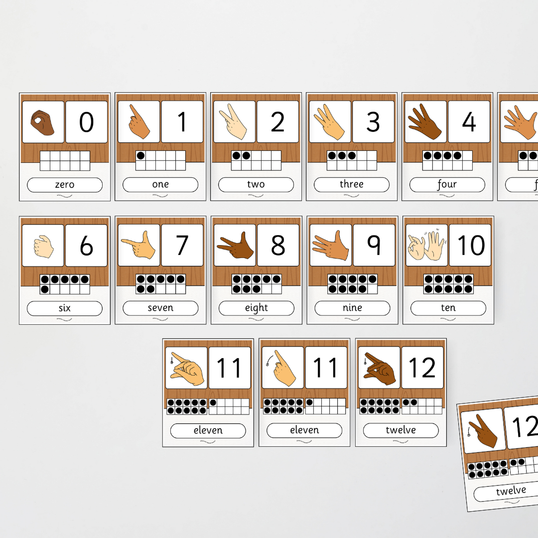 Auslan Ten Frames Number Posters - Back To School Classroom Decor
