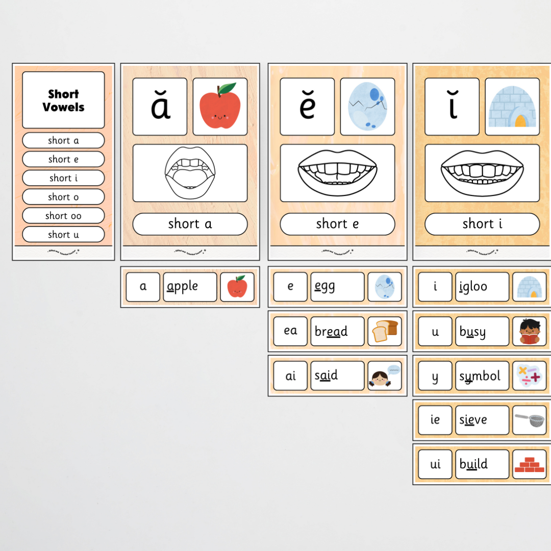 Sound Wall with Mouth Articulation - Neutral Classroom Decor