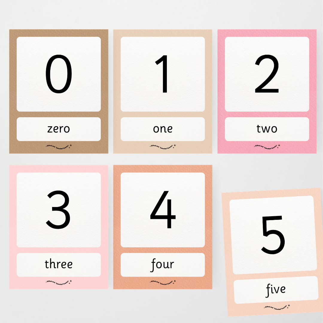 Number Posters Numerical Form and Word Form - Farmers Market Classroom Decor - Teacher Resources & Classroom Decor