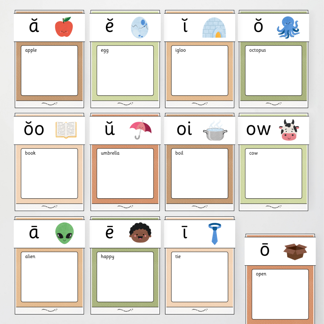 Phonics Word Wall and Sound Wall Science of Reading Aligned - Woodland Classroom Decor - Teacher Resources & Classroom Decor