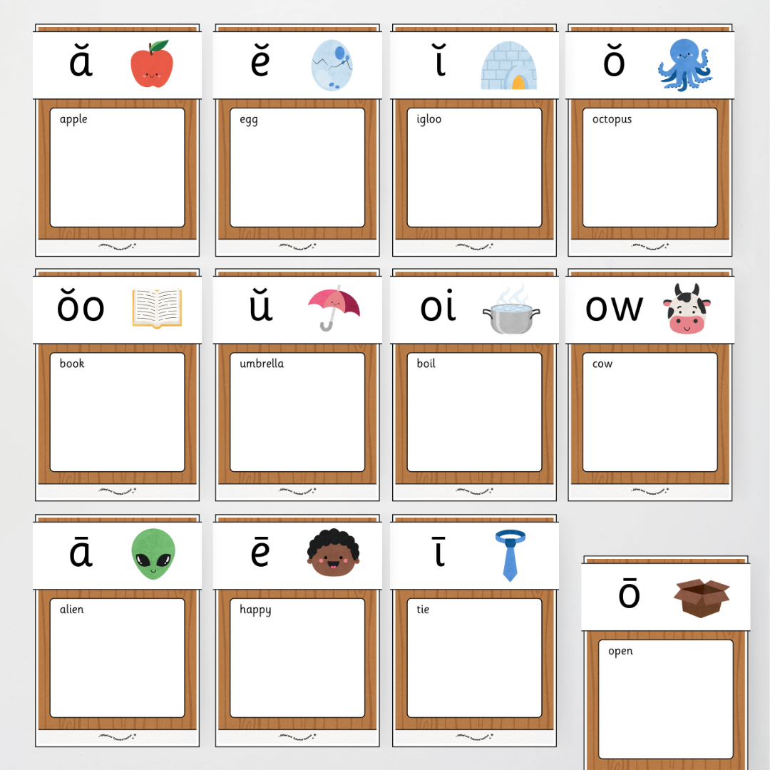Phonics Word Wall and Sound Wall Science of Reading Aligned - Back To School Classroom Decor