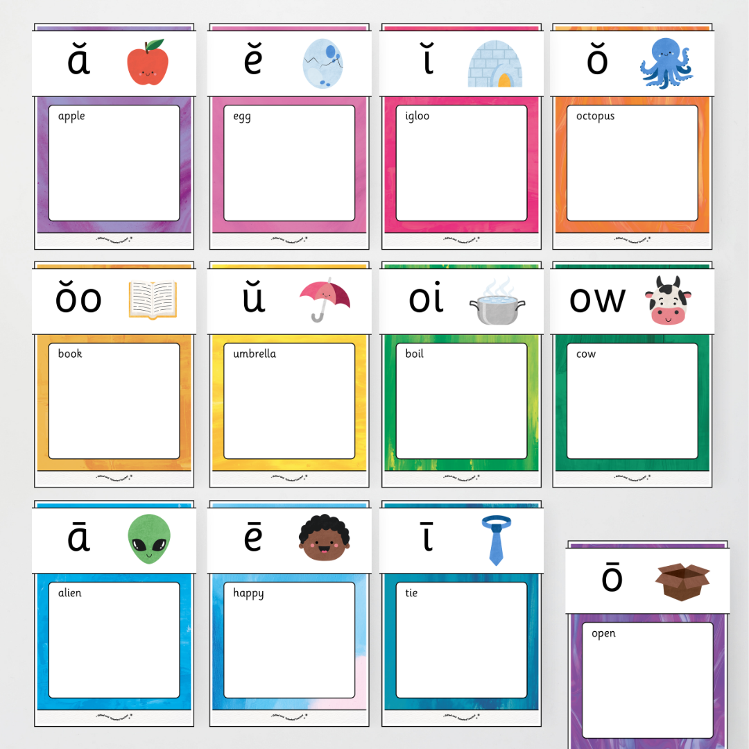 Phonics Word Wall and Sound Wall Science of Reading Aligned - Australian Fauna and Flora Classroom Decor - Teacher Resources & Classroom Decor