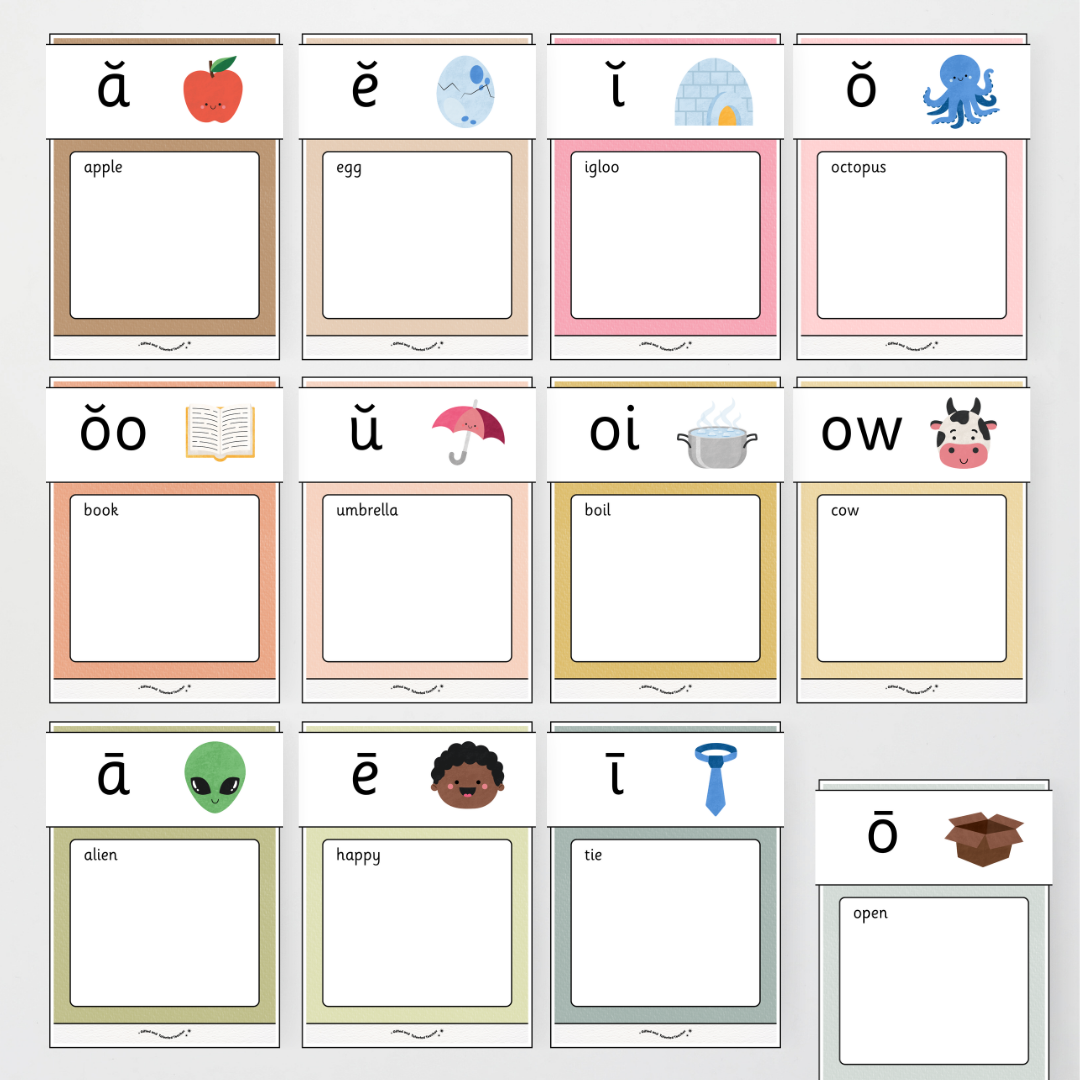 Phonics Word Wall and Sound Wall Science of Reading Aligned - Farmers Market Classroom Decor - Teacher Resources & Classroom Decor