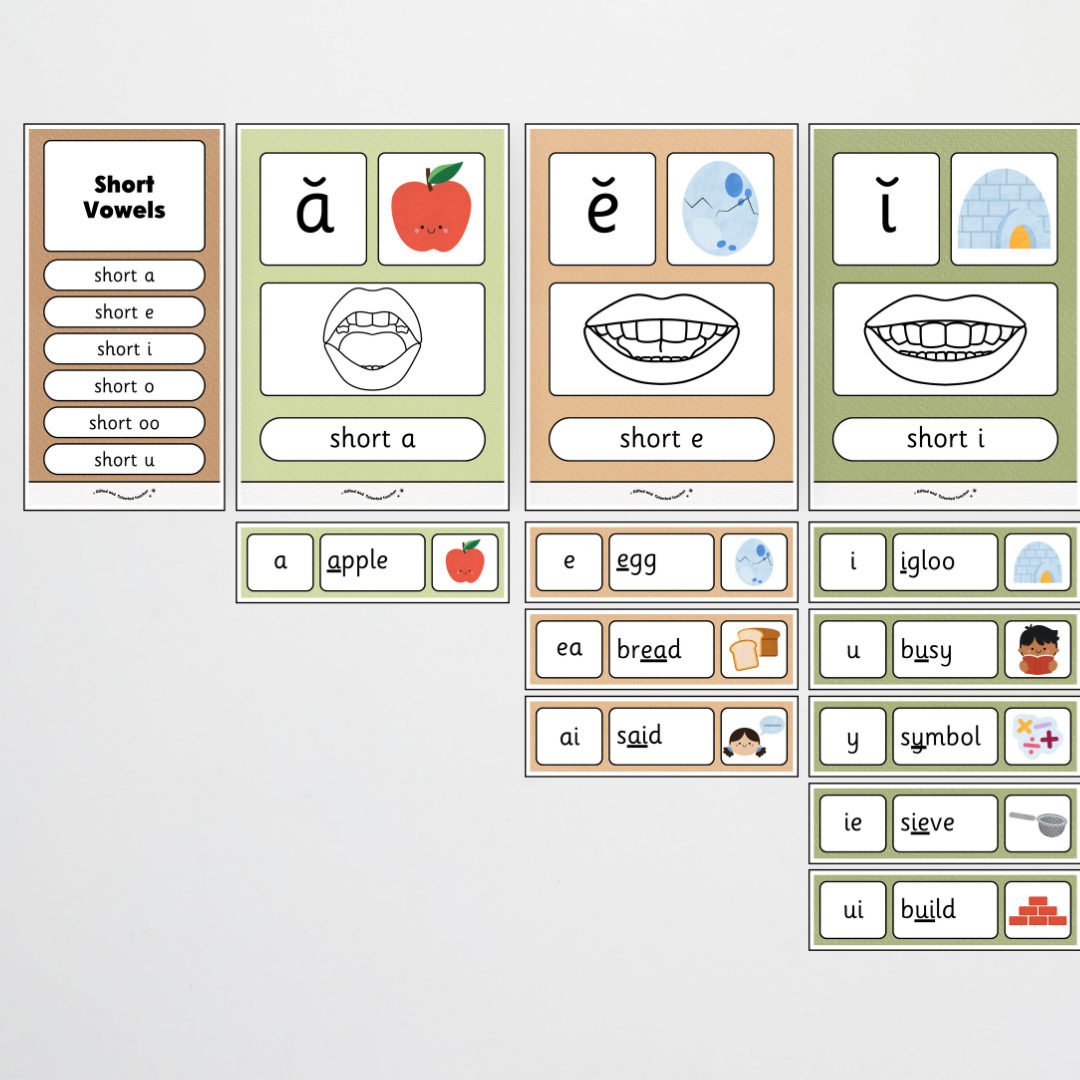 Sound Wall with Mouth Articulation - Woodland Classroom Decor