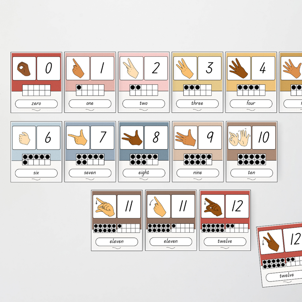 Mathematics Posters Bundle - Little Circus Classroom Decor - Teacher Resources & Classroom Decor