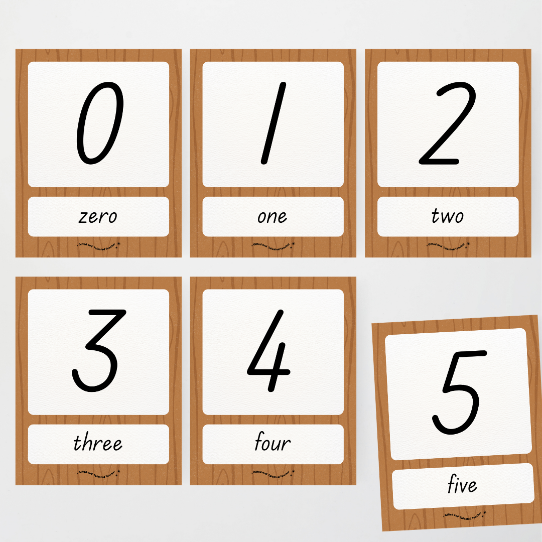 Number Posters Numerical Form and Word Form - Back To School Classroom Decor