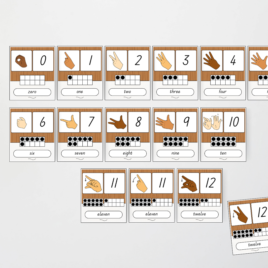 Auslan Ten Frames Number Posters - Back To School Classroom Decor