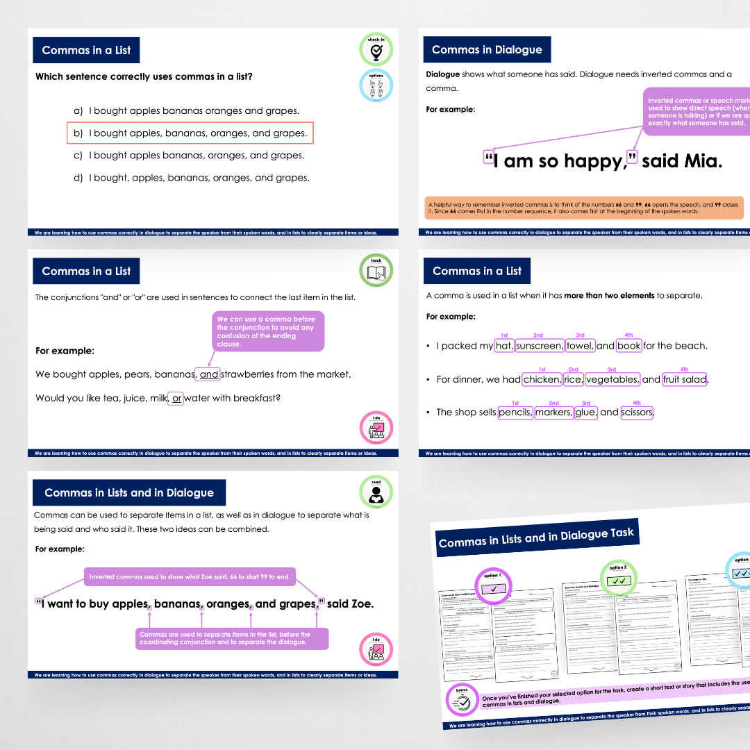 Year 6 Bundle: Commas in Dialogue and Lists - Lesson Plan, Slides and Activities