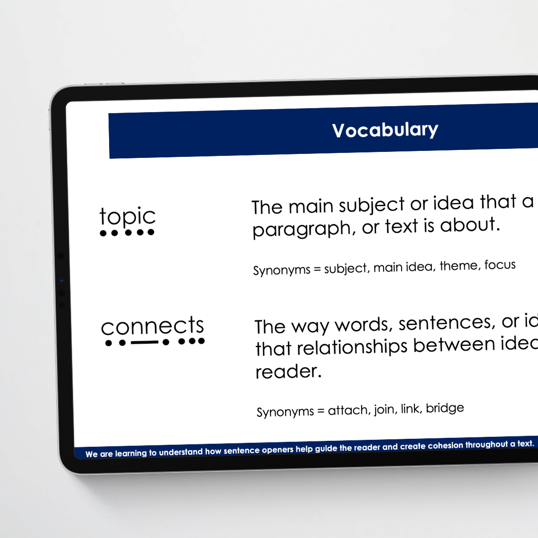 Year 5 Bundle: Sentence Openers - Lesson Plan, Slides and Activities