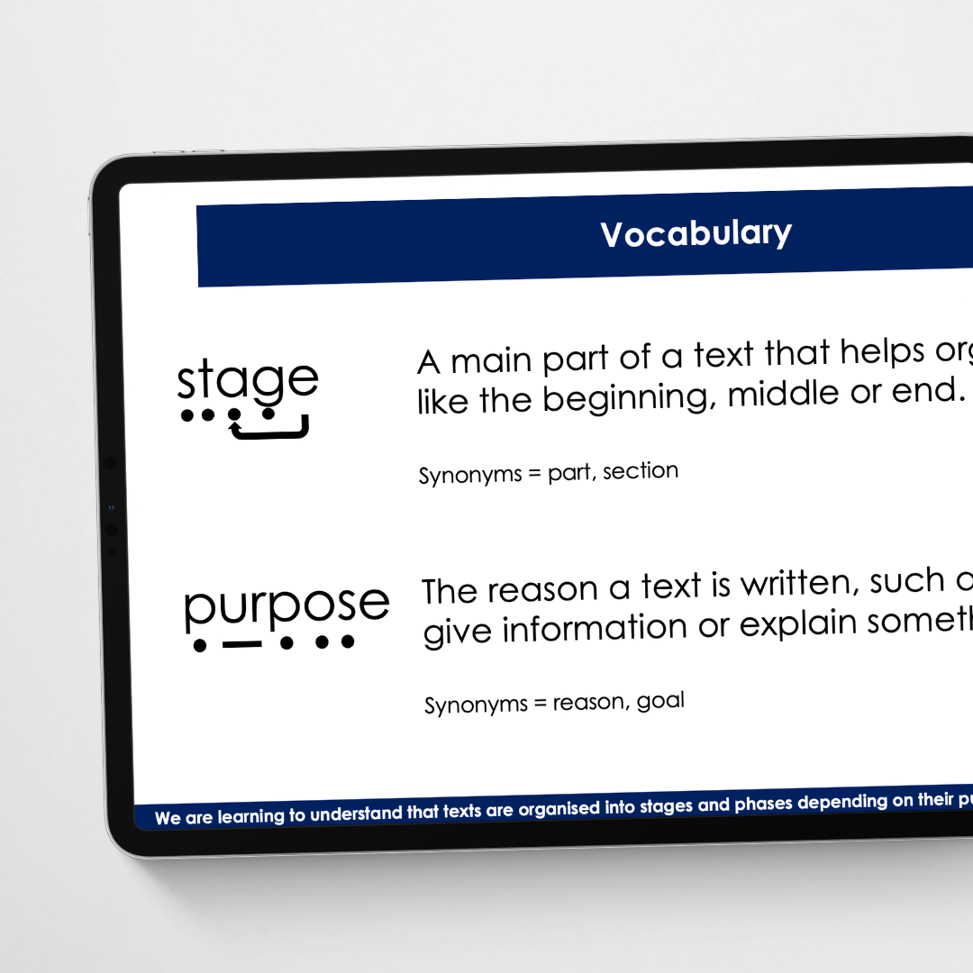 Year 6 Bundle: Text Stages and Phases - Lesson Plan, Slides and Activities - Teacher Resources & Classroom Decor
