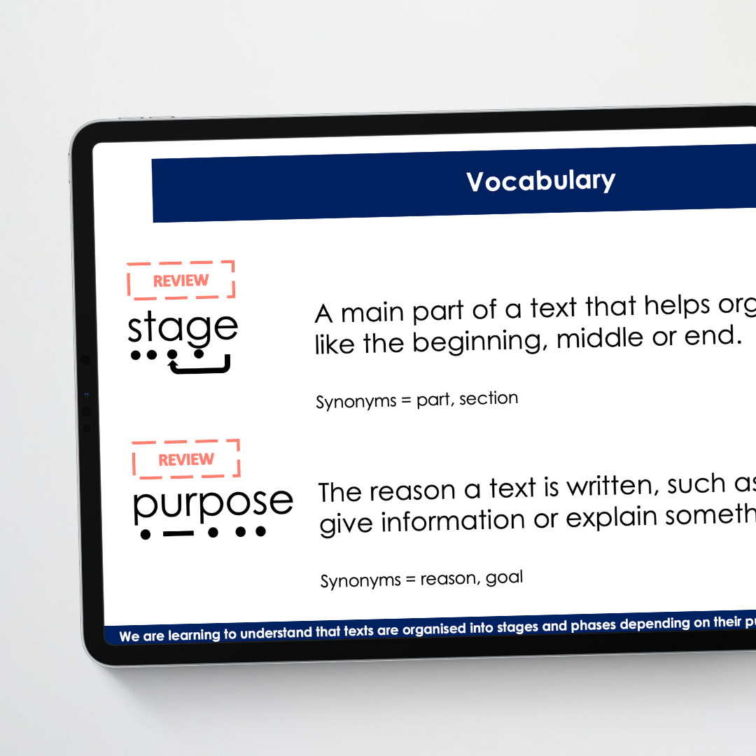Year 5 Bundle: Adapting Text Stages and Phases for Purpose - Lesson Plan, Slides and Activities