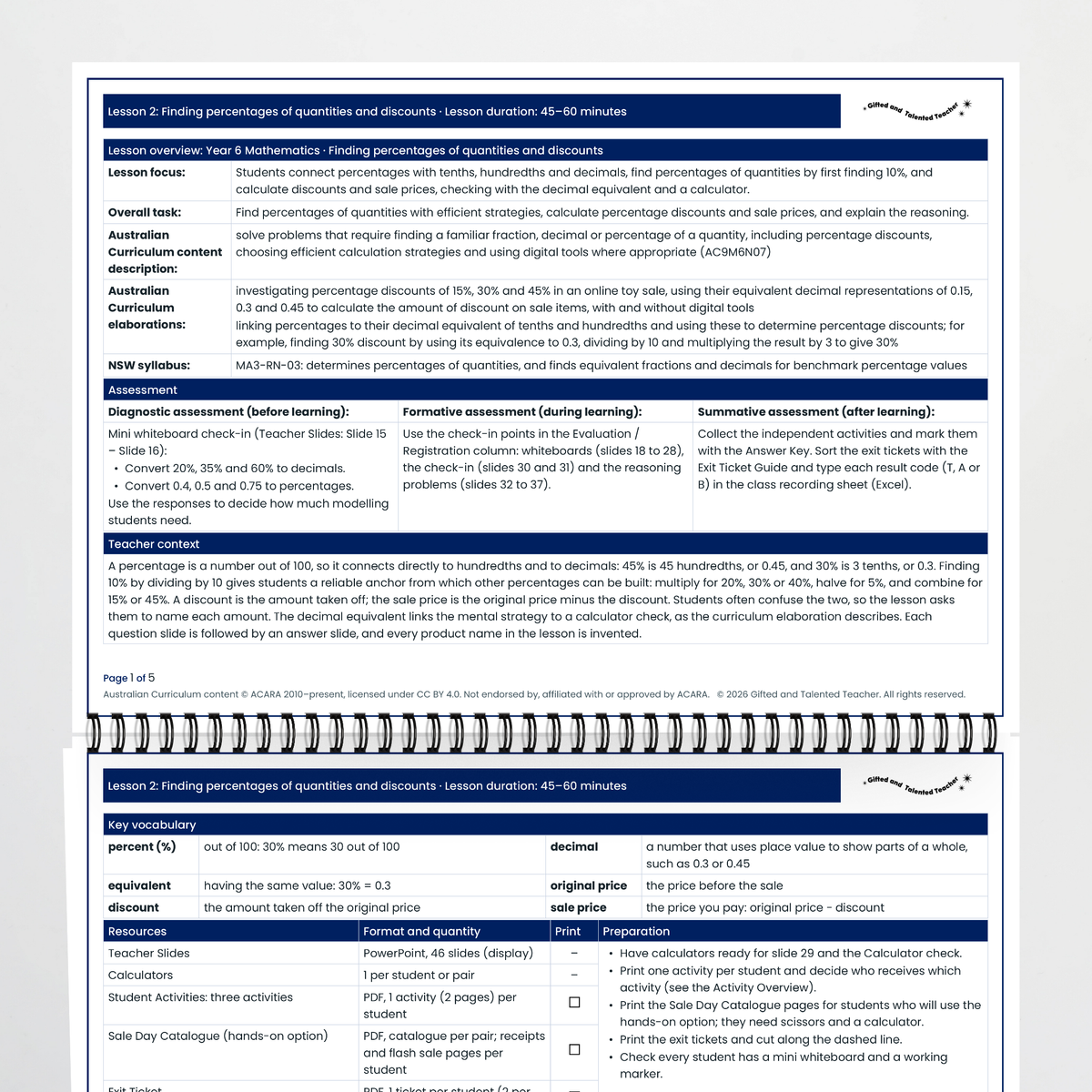Lesson plan pages – Finding Percentages of Quantities and Discounts
