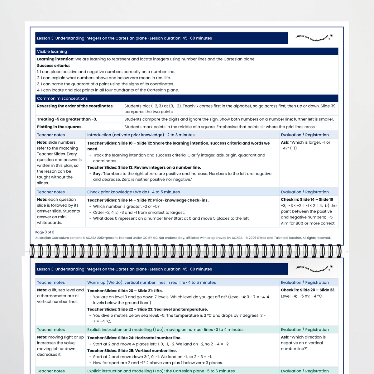 Lesson plan pages – Understanding Integers on the Cartesian Plane