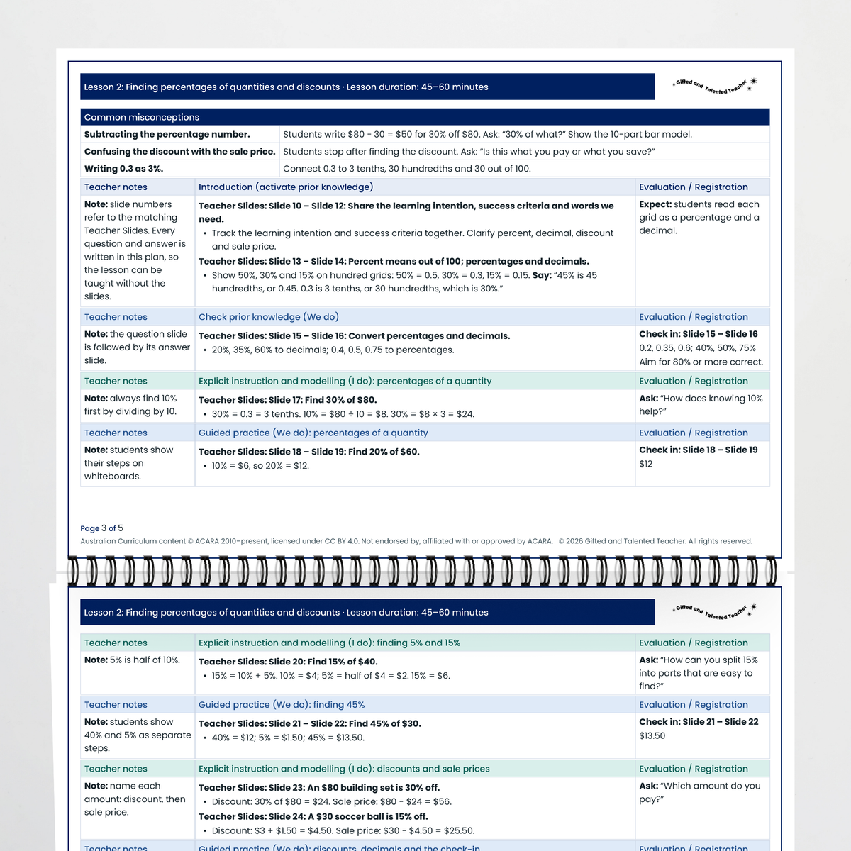 Lesson plan pages – Finding Percentages of Quantities and Discounts