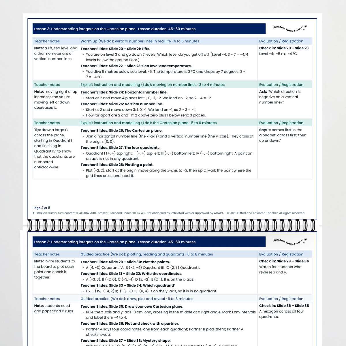 Lesson plan pages – Understanding Integers on the Cartesian Plane