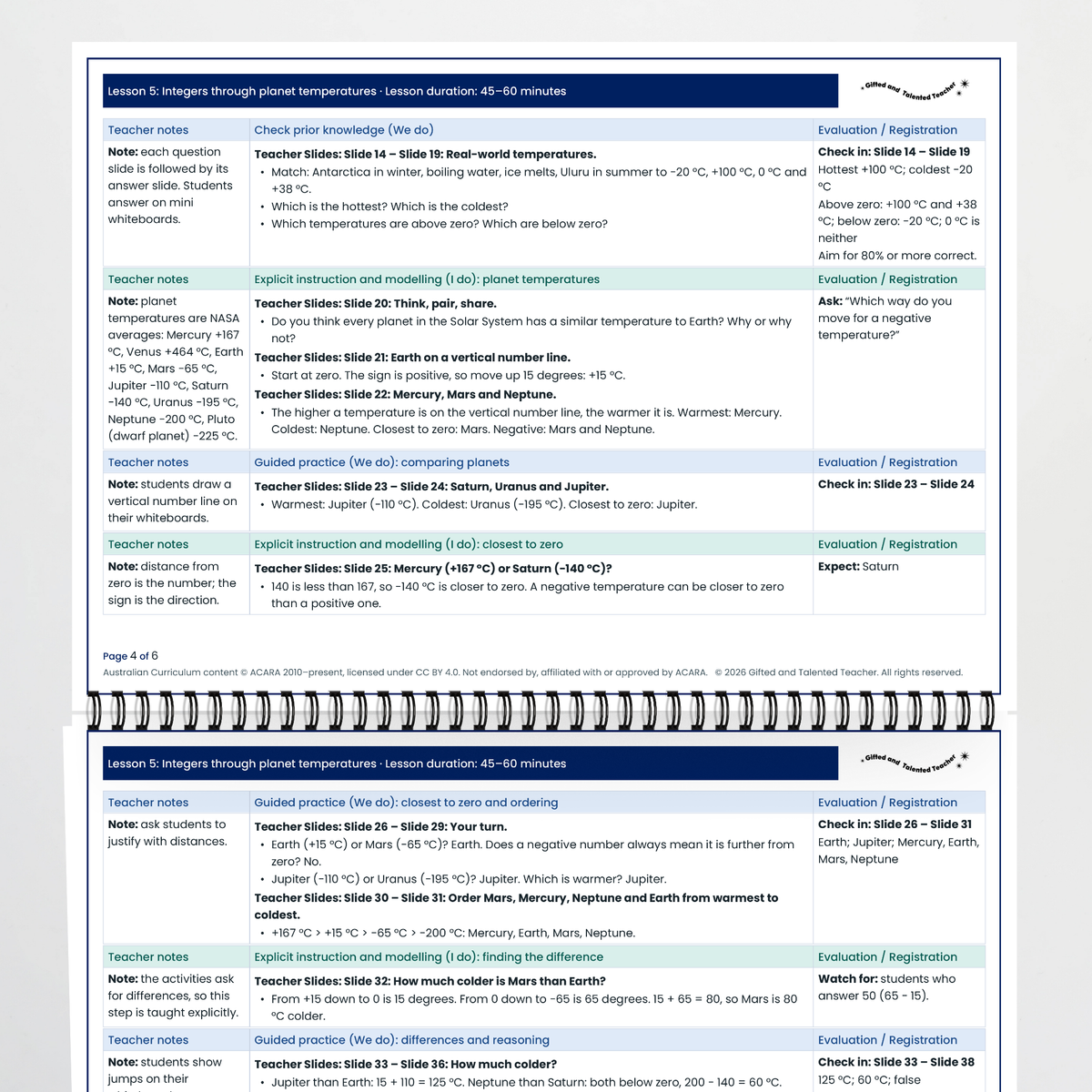 Lesson plan pages – Integers Through Planet Temperatures