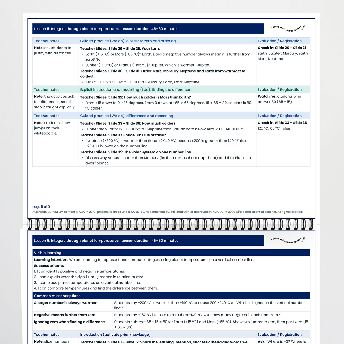 Lesson plan pages – Integers Through Planet Temperatures