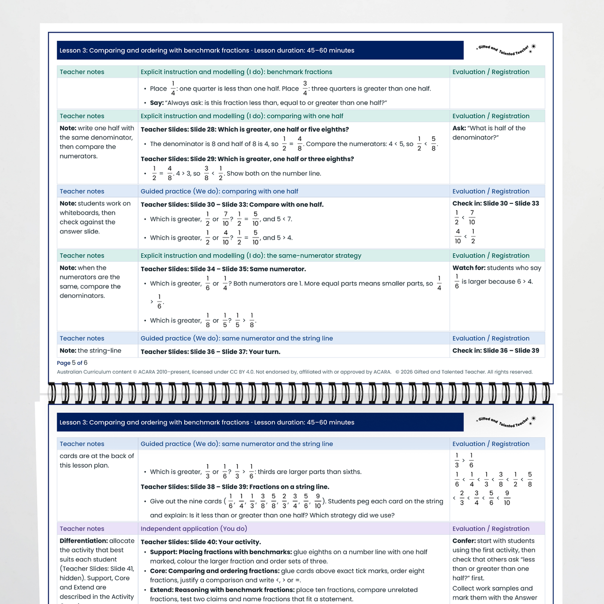Lesson plan: same-numerator strategy, string line and independent practice
