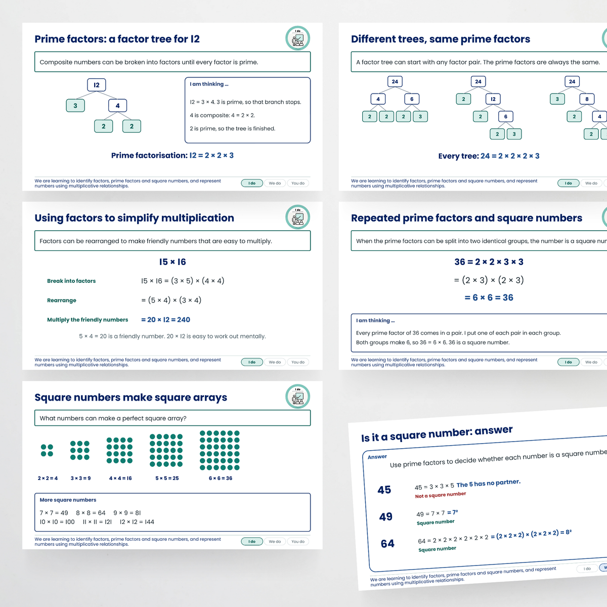 Teacher slides – Factors, Prime Factors and Square Numbers