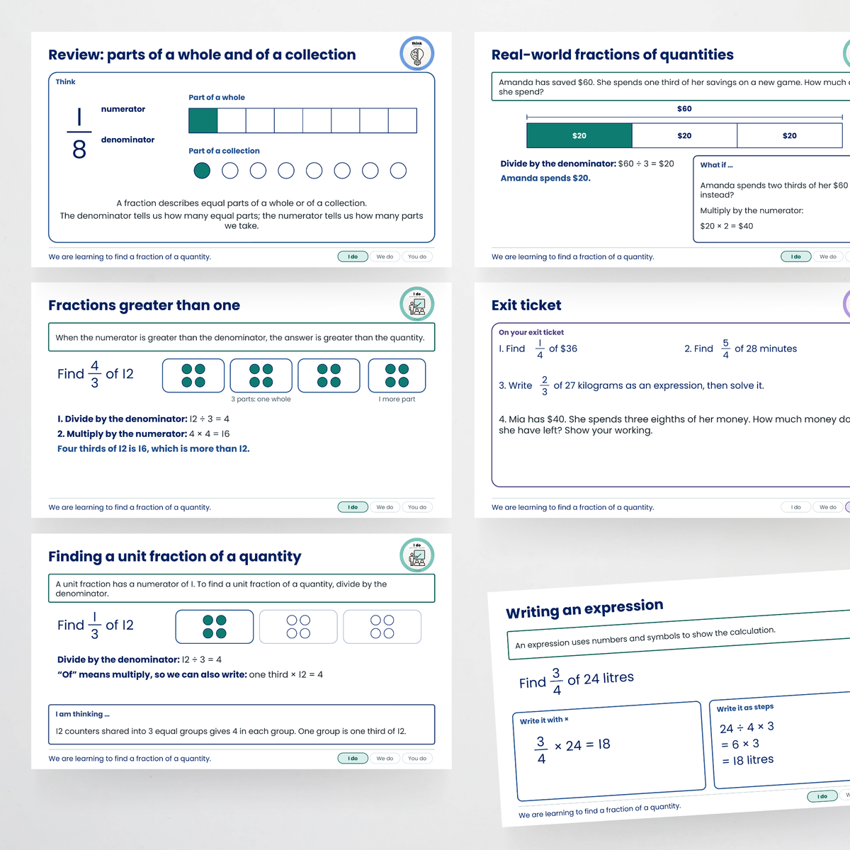 Teacher slides – Finding Fractions of Quantities