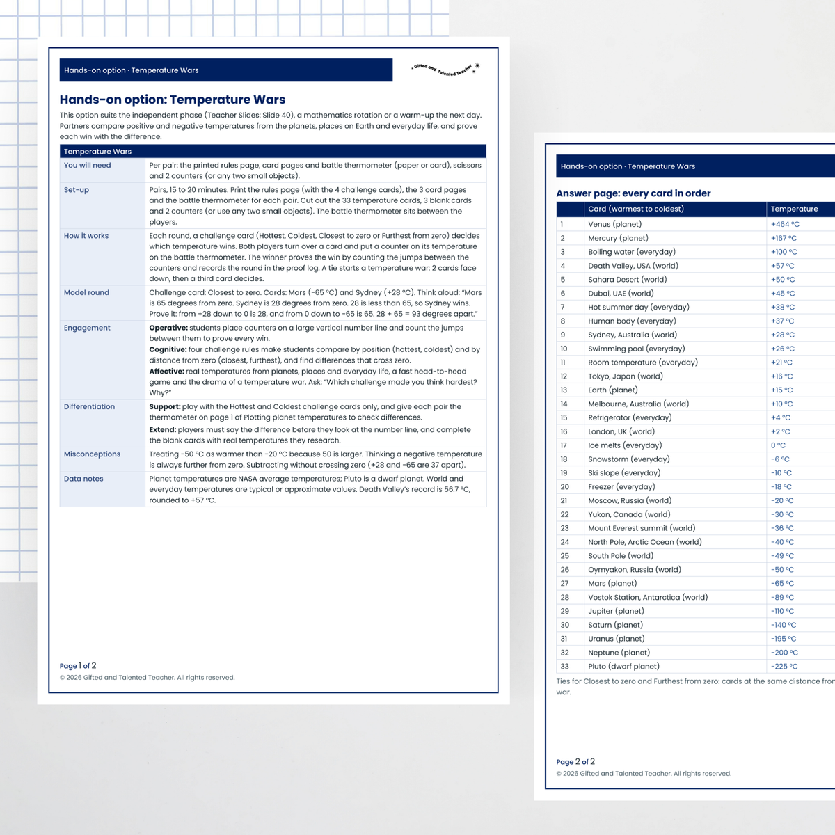 Hands-on activity: teacher page and answers – Integers Through Planet Temperatures