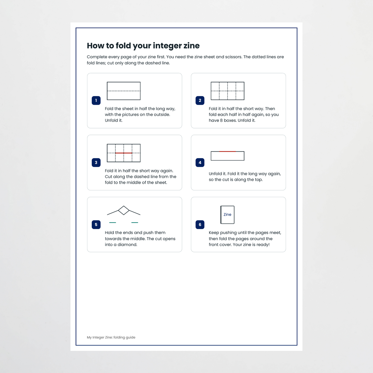 Hands-on activity – Understanding Direction with Integers
