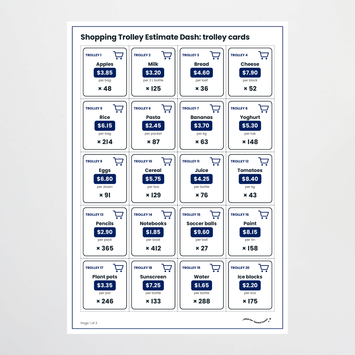 Hands-on activity – Estimating Decimal Multiplication