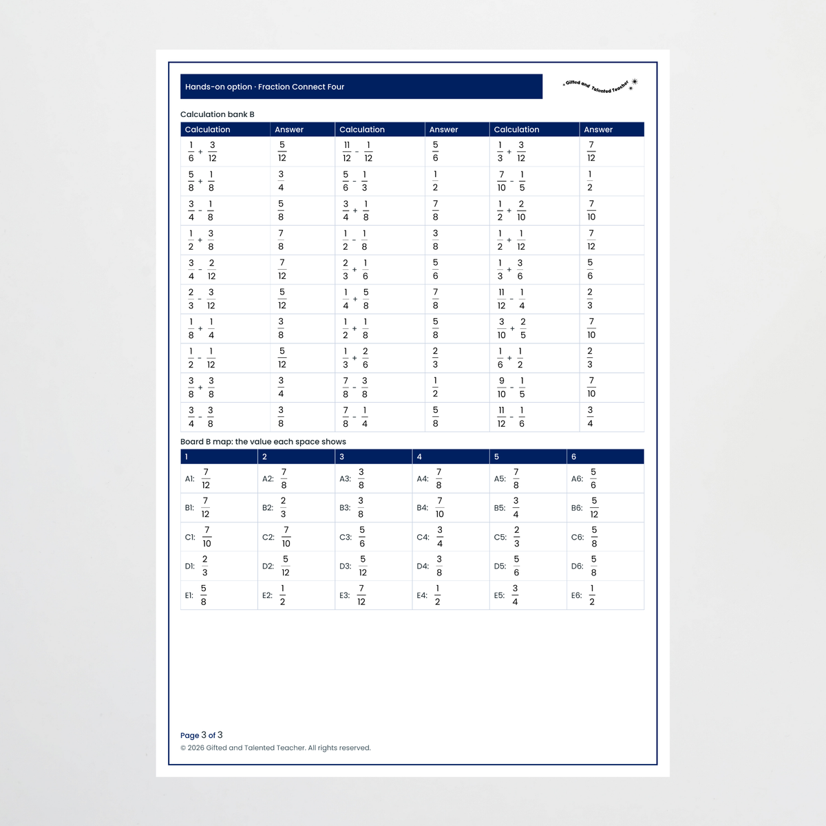 Hands-on activity – Using Number Lines and Fraction Diagrams