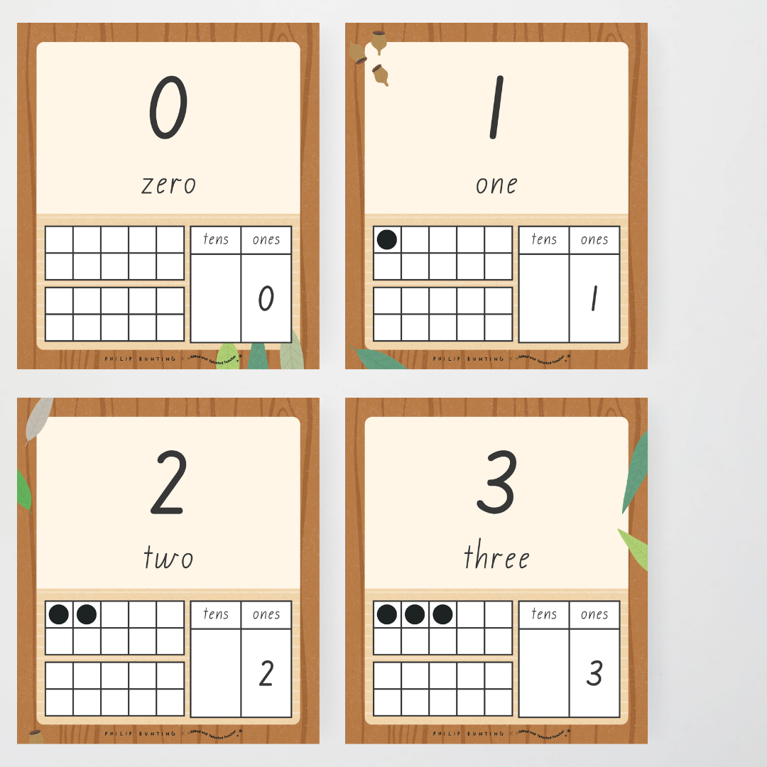 Philip Bunting: Ten Frames Number Posters - Back to School Classroom Decor