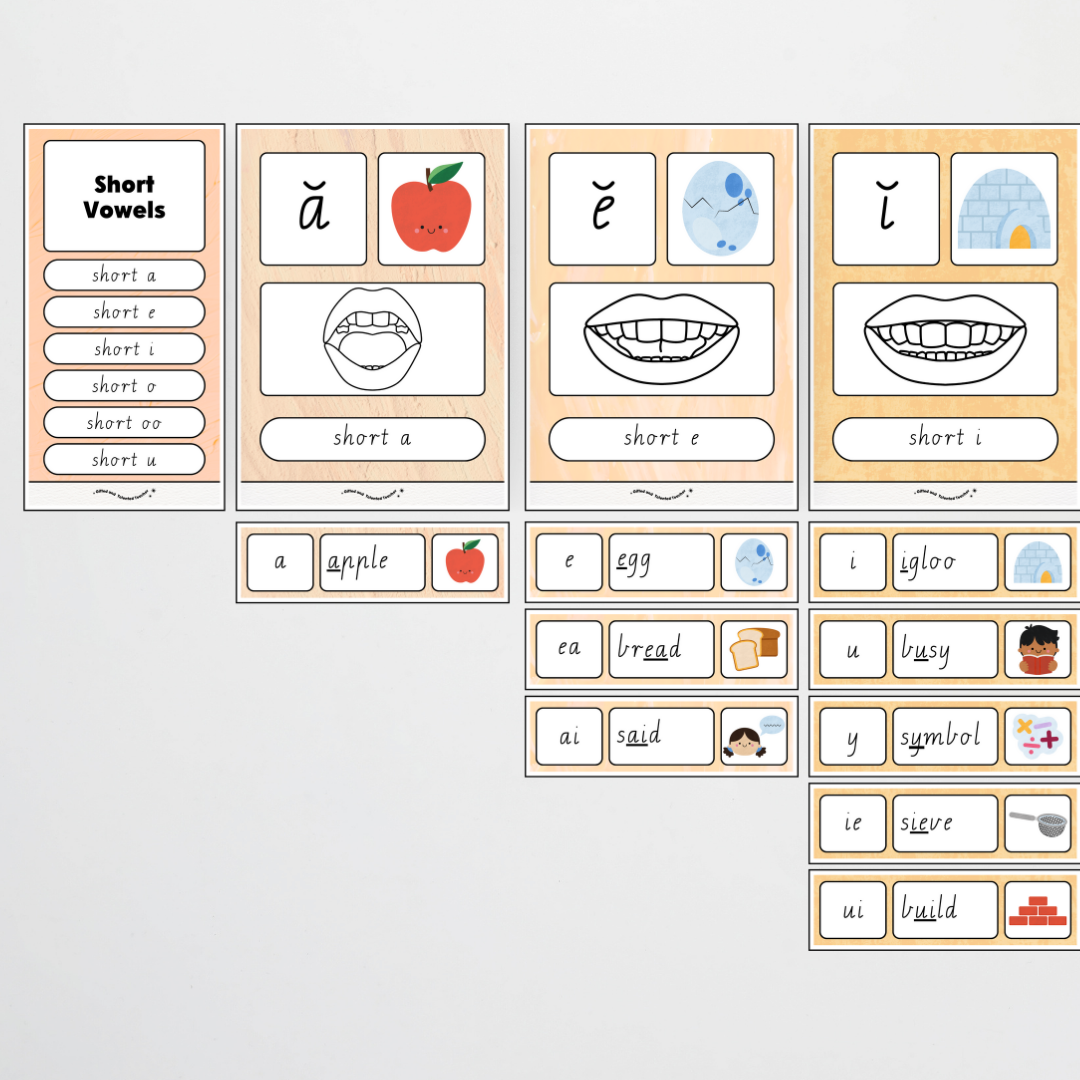 Sound Wall with Mouth Articulation - Neutral Classroom Decor