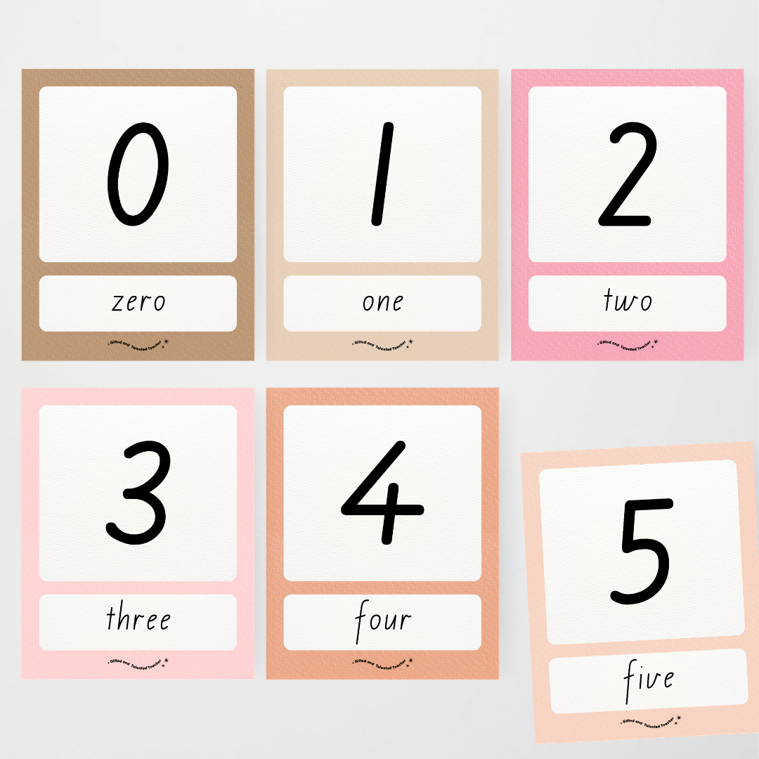 Number Posters Numerical Form and Word Form - Farmers Market Classroom Decor - Teacher Resources & Classroom Decor