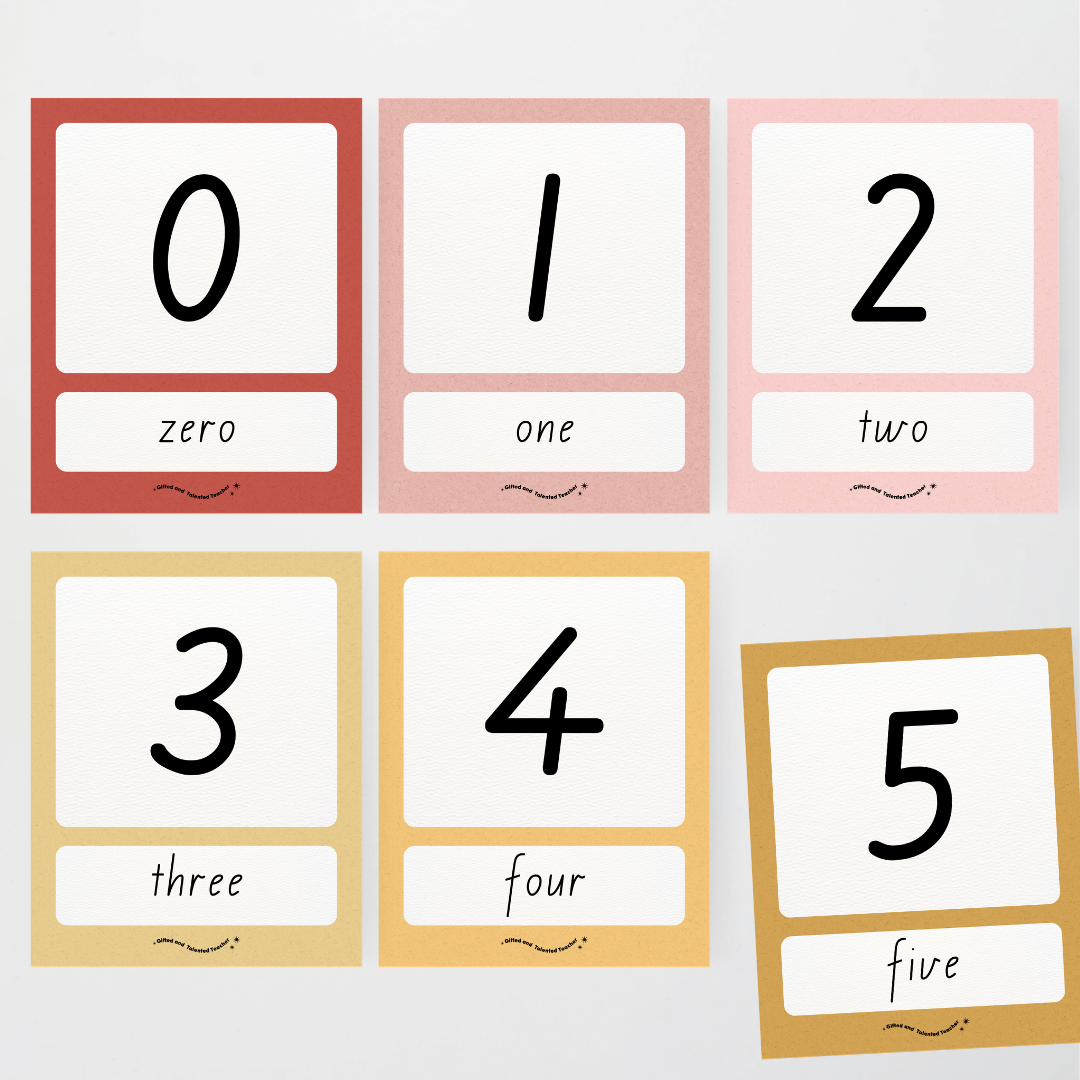 Number Posters Numerical Form and Word Form - Little Circus Classroom Decor - Teacher Resources & Classroom Decor