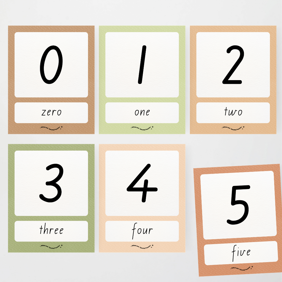 Number Posters Numerical Form and Word Form - Woodland Classroom Decor - Teacher Resources & Classroom Decor