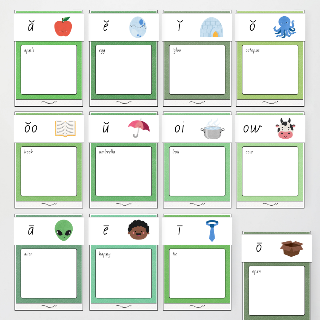 Phonics Word Wall and Sound Wall Science of Reading Aligned - Leafy Greens Classroom Decor - Teacher Resources & Classroom Decor