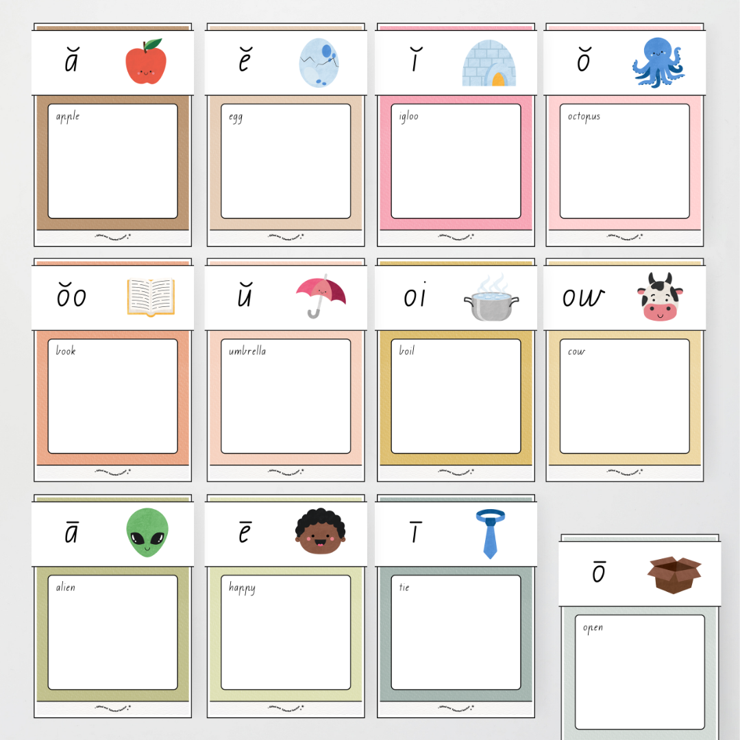 Phonics Word Wall and Sound Wall Science of Reading Aligned - Farmers Market Classroom Decor - Teacher Resources & Classroom Decor
